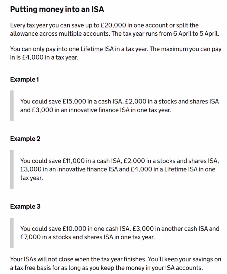 £20,000 ISA Allowance Across Different ISA Types