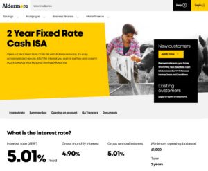 Aldermore Bank – 5.01% AER
