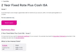shawbrook Bank – 5.06% AER